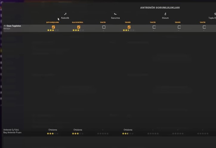 football manager antrenör iş yükü ekranı
